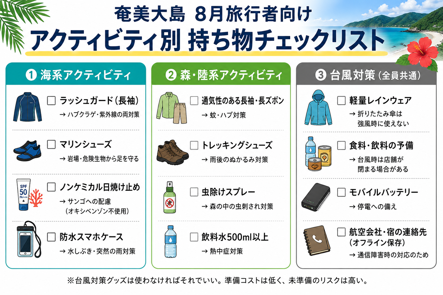 奄美大島8月旅行者向けのアクティビティ別持ち物チェックリスト