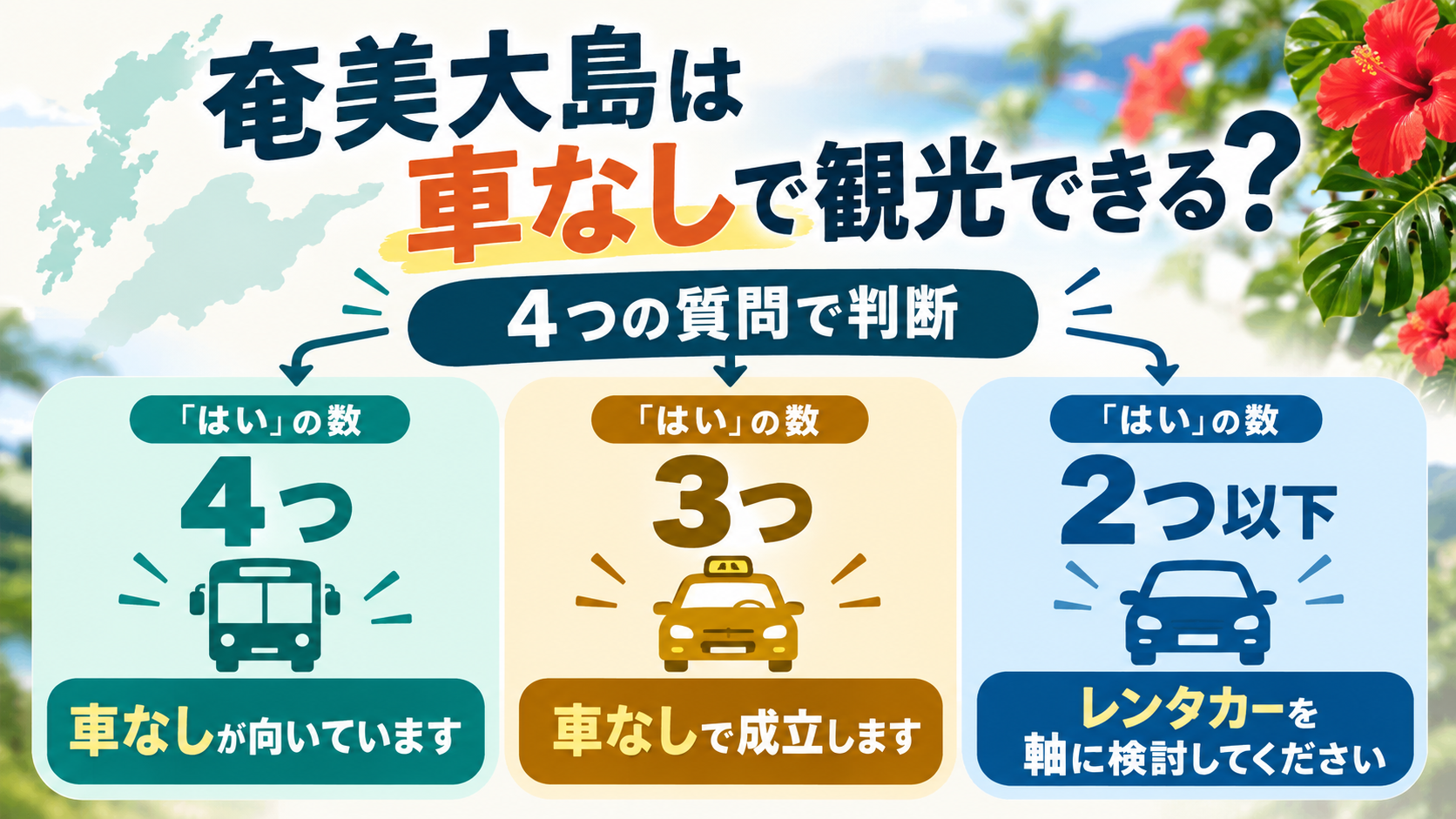 奄美大島車なし観光ガイド